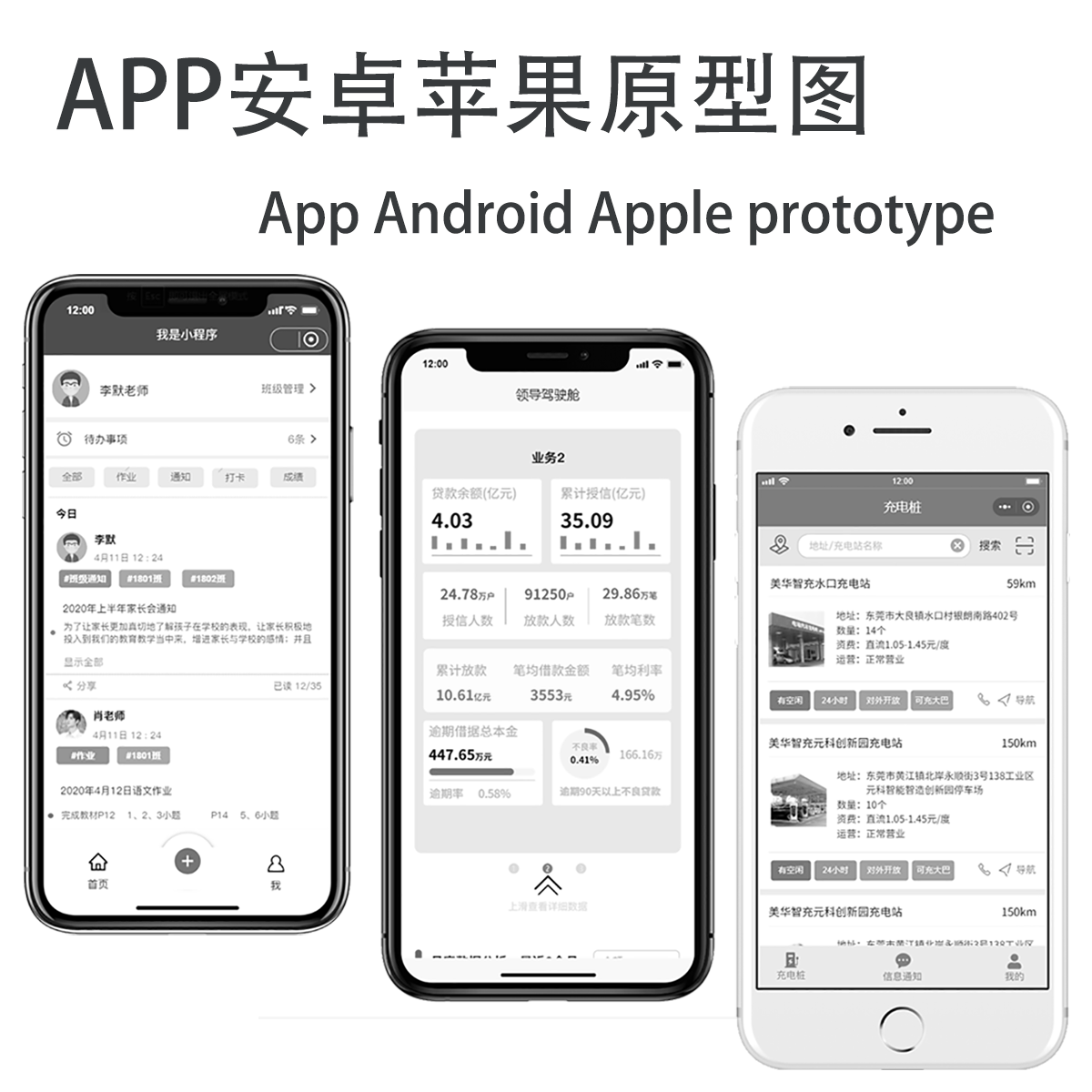 演示demo代做Axure墨刀产品原型图 APP小程序原型UI交互设计代做 - 图2