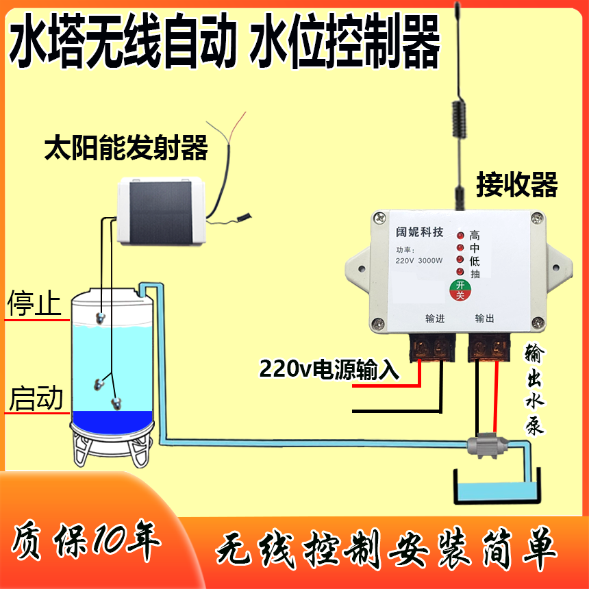 水塔无线全自动上水开关水位控制器220v家用水箱液位显示感应抽水-图1