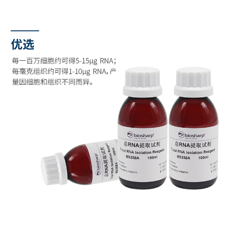 白鲨Biosharp BS258A 总RNA提取试剂 Trizol Reagent 总RNA分离 - 图2