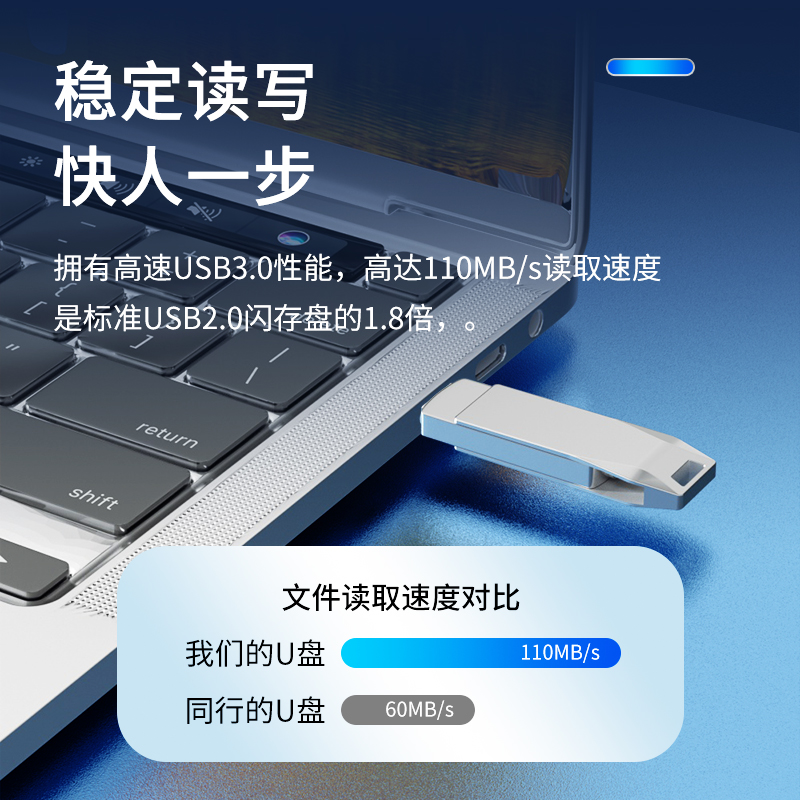 苹果手机u盘512G高速USB3.0照片存储器优盘内存扩容外接电脑两用 - 图0