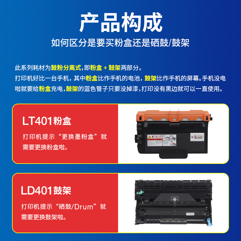 适用联想M8950DNF粉盒 M8650D LT401打印机墨盒 Lenovo LJ4000D LJ4000DN碳粉盒LJ5000DN M8950DNF LD401硒鼓 - 图1