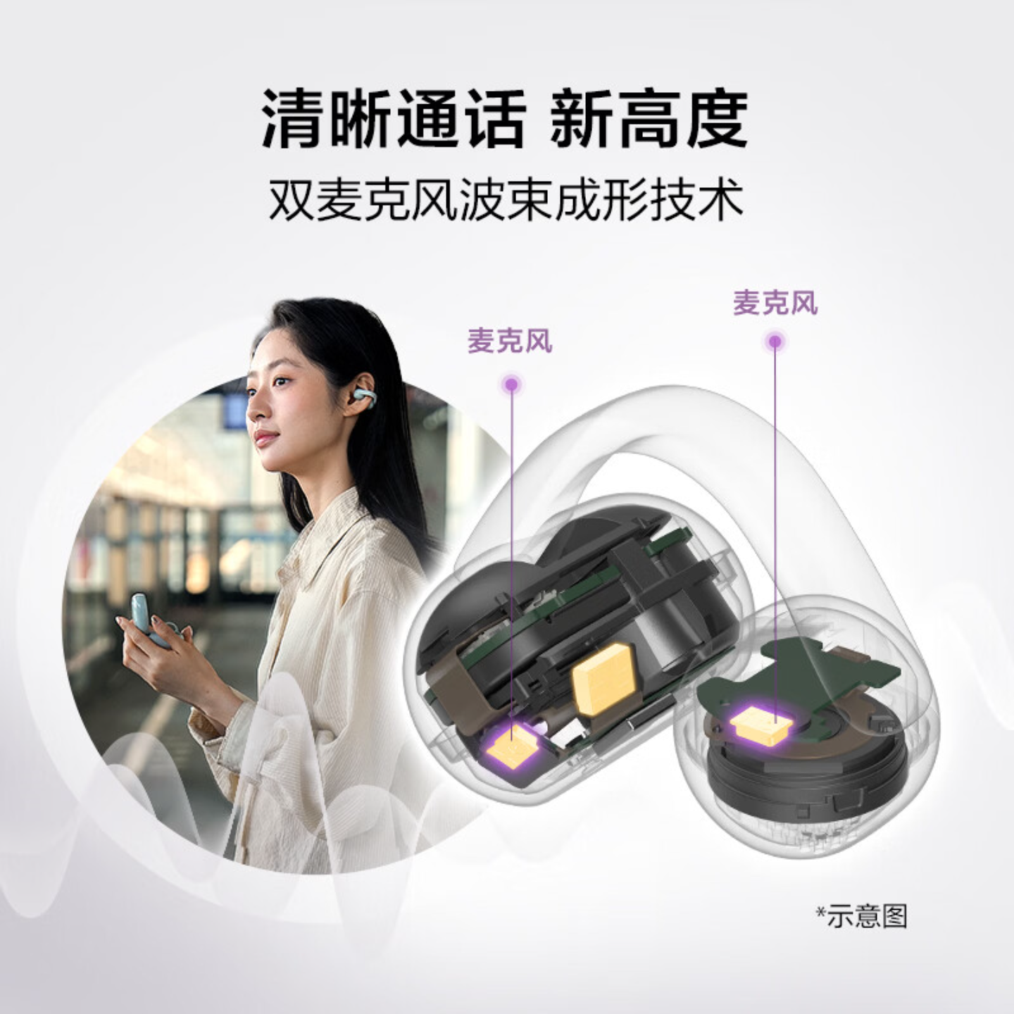 【重磅新品】索尼耳夹式蓝牙耳机开放式运动