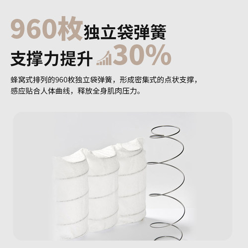 星夜床垫独立弹簧乳胶床垫3D纤维棕垫家用硬垫席梦思床垫折叠床垫 - 图1