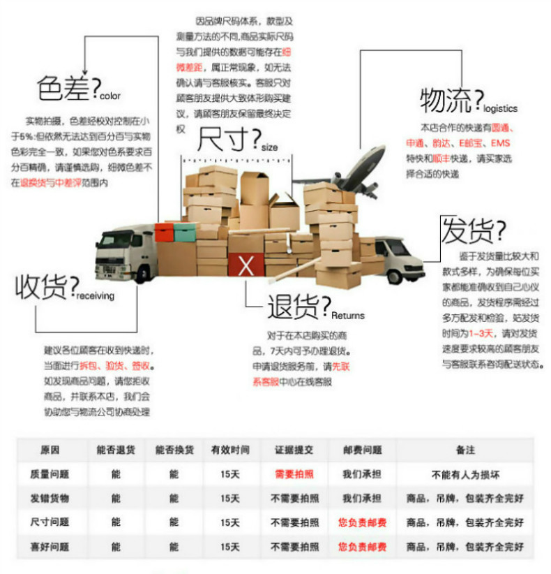 正方形数控刀片SNMG150608/150612/190608/190612/190616钢件专用-图1