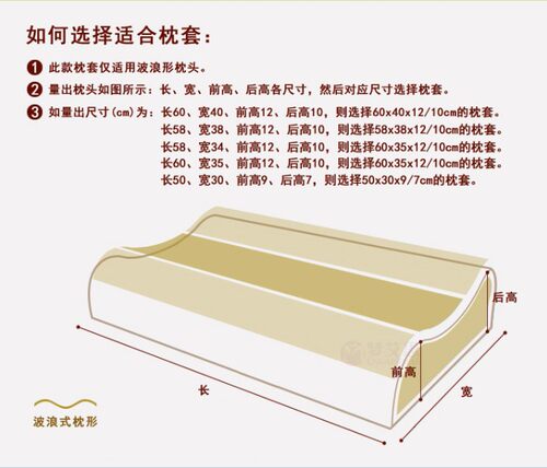 专业定做记忆枕套 乳胶枕套 加厚夏季全棉天鹅绒护颈椎橡胶枕头套 - 图0