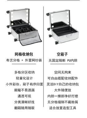 银色PC网格收纳空箱子专业新娘跟妆师大容量灯镜化妆箱轻便妆百纳