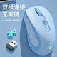 蓝牙无线鼠标可充电款静音无声游戏电竞办公台式笔记本电脑通用