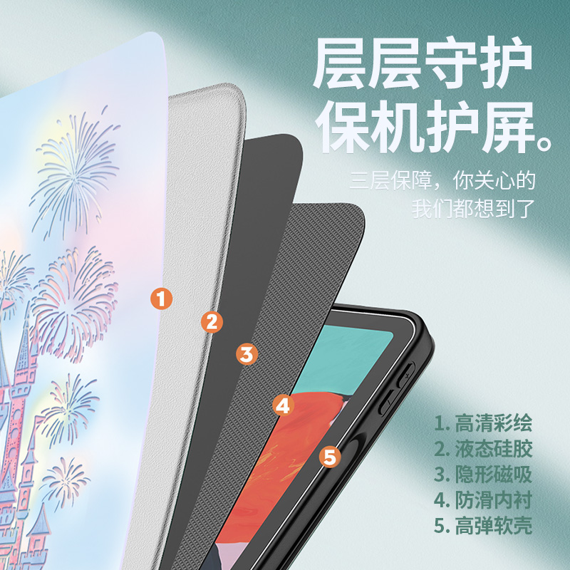 梦幻城堡适用苹果ipad保护套2022新款Pro11平板电脑壳iPad9代10.2可爱女air5支架17/18带笔槽9.7卡通mini6 - 图1