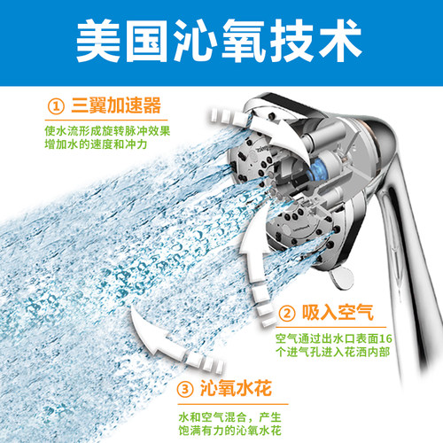 美国oxygenics950瀑布花洒 沁氧增压不结水垢淋浴喷头花洒套装 - 图1