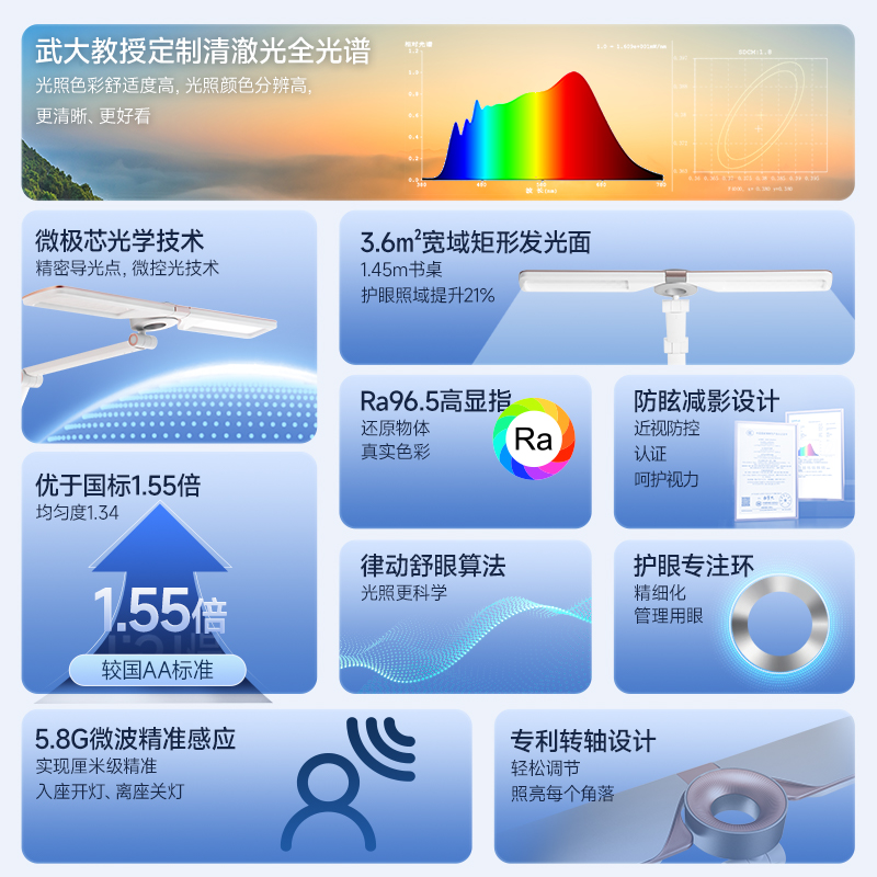欧普AAAAA级全光谱入座感应APP智能护眼台灯学生儿童阅读学习专用