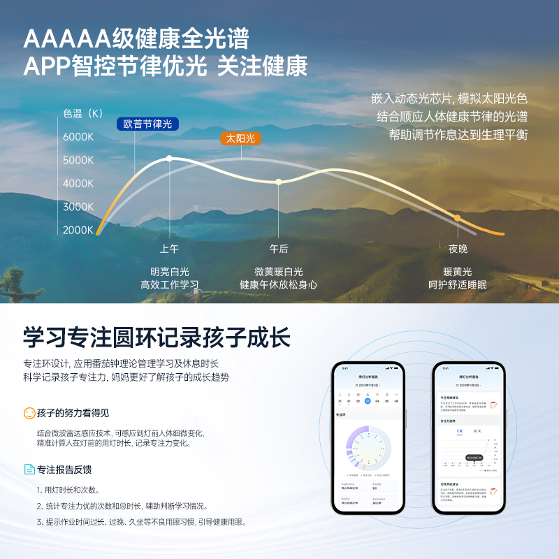 欧普AAAAA级全光谱入座感应APP智能护眼台灯学生儿童阅读学习专用