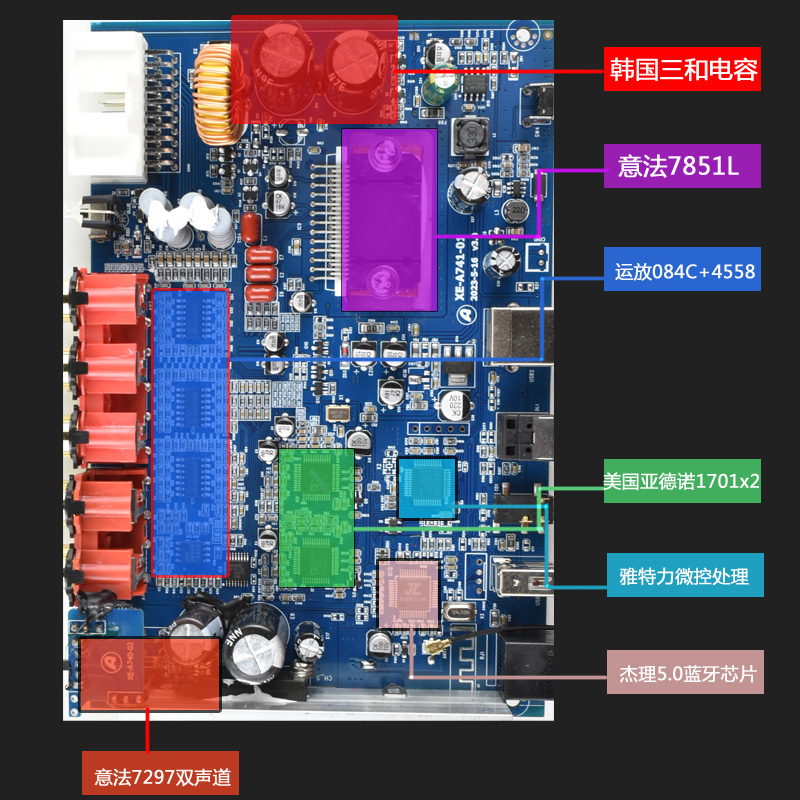 dsp汽车功放数字音频处理器31段4进8出6声道无损安装DSD数播放器-图2