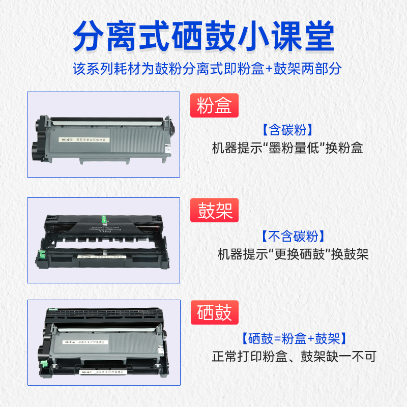 适用兄弟2300D硒鼓HL-L2300D可加粉粉盒L2300D再加粉墨盒Brother激光打印机2355鼓架填充墨粉盒TN2380碳粉盒-图0