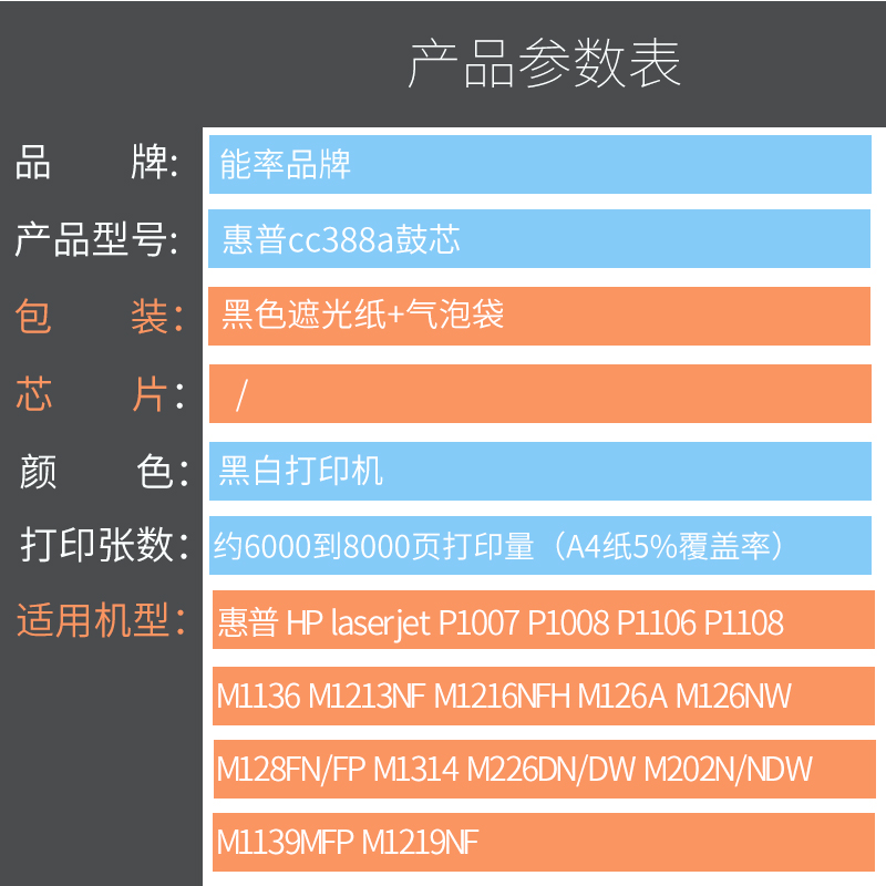 能率适用hp惠普88A鼓芯P1007 P1008 78A 85A cc388a m1136 m126a/128nf佳能crg-912/925 crg326/328感光鼓芯 - 图1