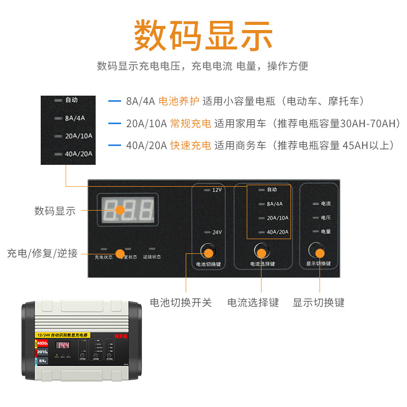 NFA纽福克斯汽车电瓶充电器12V24V通用40A大功率智能充电机6897NV - 图2