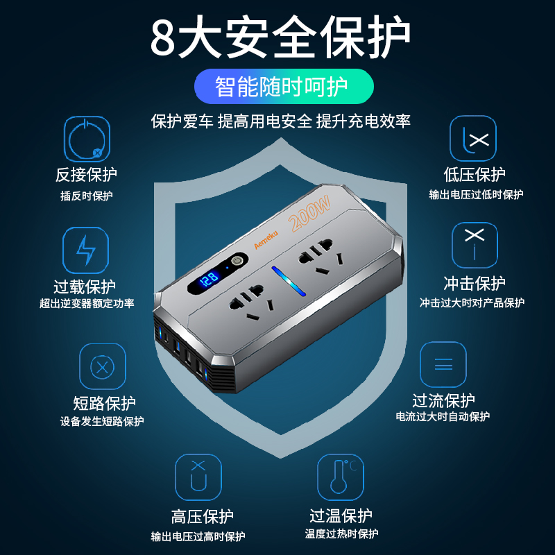 车载充电器12V24V转220V大功率逆变器汽车电源点烟器转换插头快充