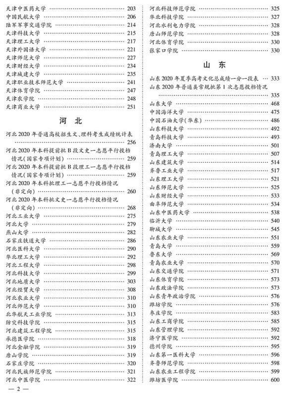2021年全国高校录取分数线.1 北京天津河北山东省份院校考生均可参考用 高考志愿填报指南高考报考指南 全国高校投档录取分数线