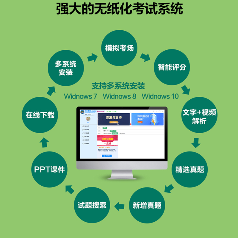 全国计算机等级考试一本通 二级C语言 未来教育备考2023年二级C语言上机题库真题无纸化考试C语言教材 - 图1