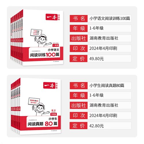 2025春新版一本语文同步阅读理解训练一百篇英语真题80篇 一二三四五六年级下上册数学思维训练阅读方法100问小学生同步作文大全 - 图0