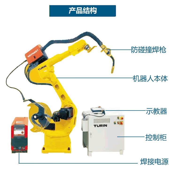 图灵焊接机器人机械手机器人喷涂设备焊接设备 工业智能机械人 - 图0