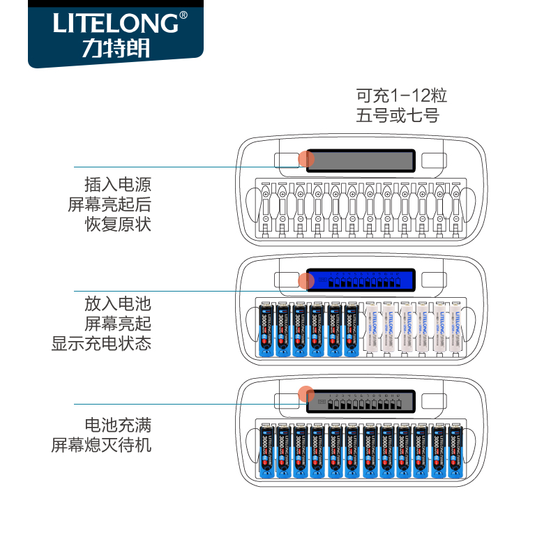 力特朗 5号7号电池充电器12槽液晶智能五号七号充电器J12 - 图1