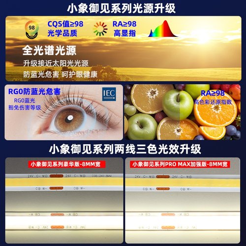小象全屋家智能cob灯带led灯条24v三色变光无极调光客厅线形条灯 - 图1