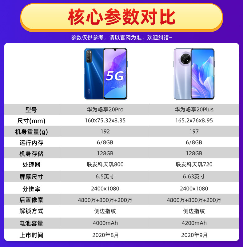 顺丰速发/ huawei /华为官方正品 博海宇通数码手机