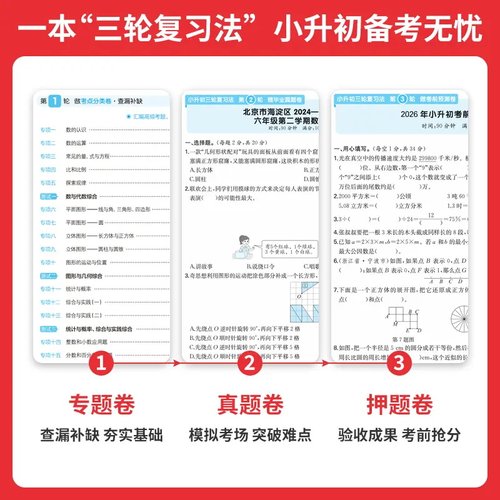 2026一本小升初冲刺新卷语文数学英语人教版真题卷六年级下册小学毕业总复习试卷测试卷全套必刷题分类卷小升初考卷大集结满分作文 - 图0