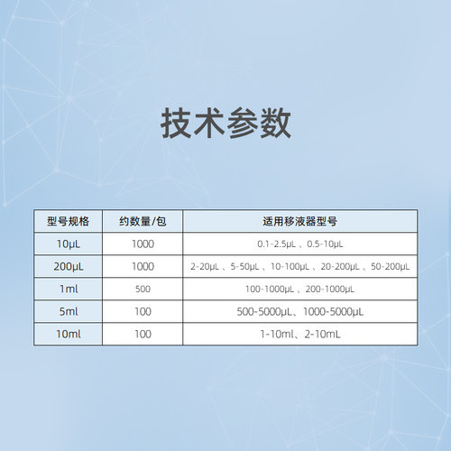 DLAB大龙移液枪头原装专用移液器吸头吸嘴原厂进口微量吸咀tip头 - 图2