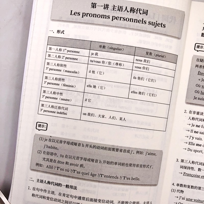 法语代词练习800 东华大学出版社 基础法语入门教程 法语专四专八练习 TSF4 TSF8 CFT4 DELF考试专项学习 法语代词重难点学习 - 图0