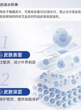薇诺娜透明质酸贴面膜修护果酸光子面贴膜补水保湿修护三甲同