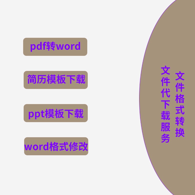 pdf转word文件rar转换zip格式7z压缩ofd合拆分解密修改ceb格式 - 图3