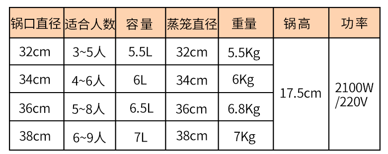 荣事达电炒锅电炒菜一体式家用火锅 荣合电器电热/火锅
