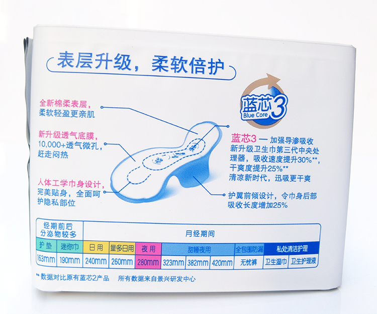 正品ABC超吸纤薄棉柔夜用卫生巾280mm8片KMS清凉型干爽透气有护翼-图1