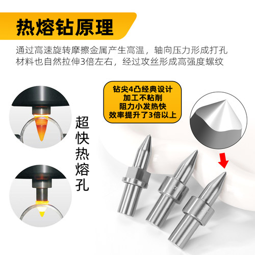 热熔钻头合金钻钨钢钻挤压容融圆口平口M3456810打孔热熔钻拉伸钻 - 图0