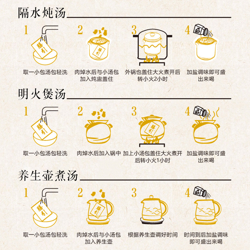广东煲汤材料五行膳引套餐 热品库 性价比省钱购