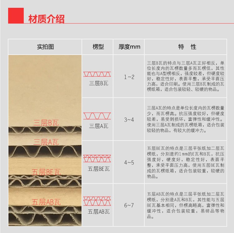 长方形特厚硬打包装批发纸盒子快递淘宝纸箱40*35*30*25*20*15*10 - 图1