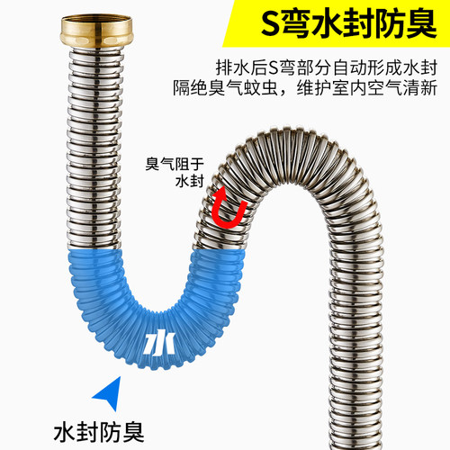 厨房下水器配件拖把池洗菜盆水槽下水管不锈钢单槽单盆防臭防鼠咬 - 图2