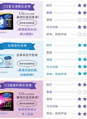 日本进口尤妮佳二分之一化妆棉省水湿敷厚脸部柔软洁面专用卸妆棉