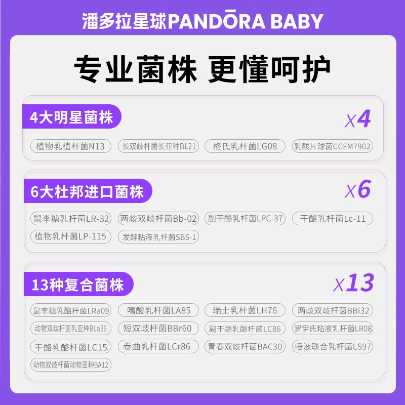 潘多拉星球PANDORABABY益生菌成人儿童肠胃道杜邦进口活菌冻干粉-图1