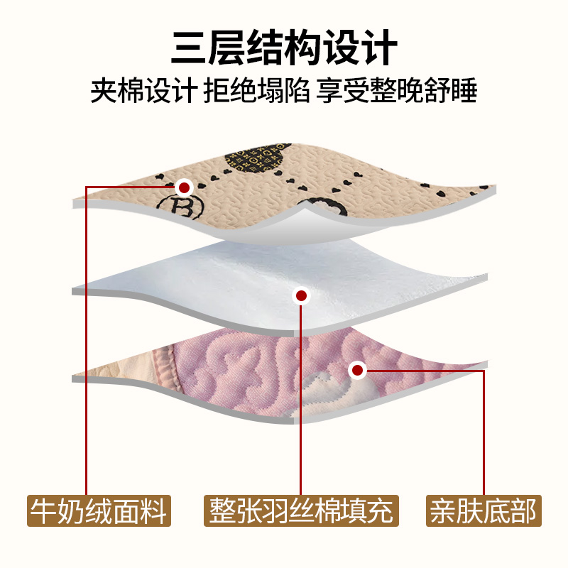 南通家纺牛奶绒床盖带裙边单件套水晶毛毯春秋四季通用三2024新款