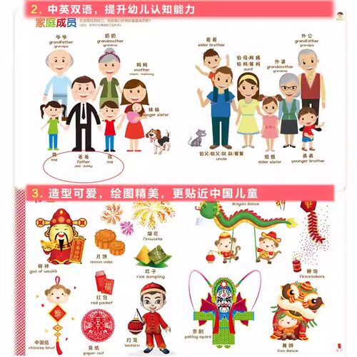0-4岁幼儿认知小百科全3册中英双语读物情境认知图画书幼儿书籍0-1-2-3-4岁婴幼儿启蒙认知绘本撕不烂早教书0-3岁宝宝认知书籍正版 - 图1