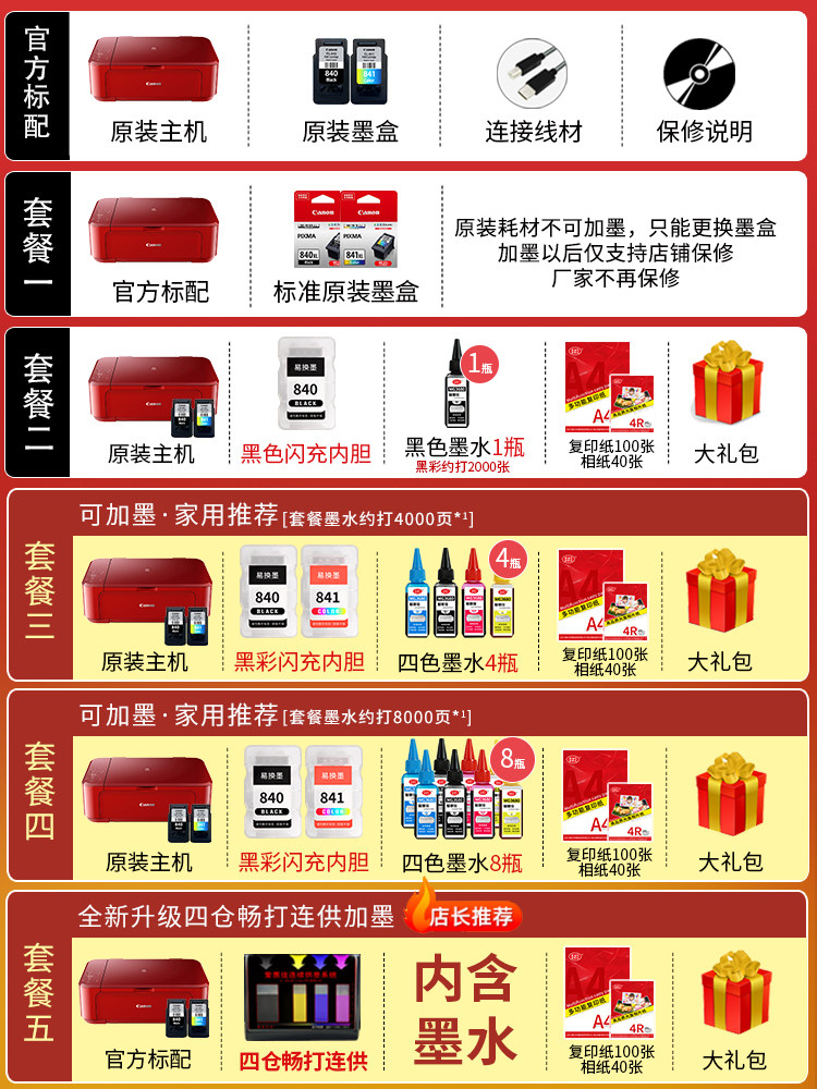 佳能mg3680彩色家用小型复印打印机 爱惠佳办公喷墨多功能一体机