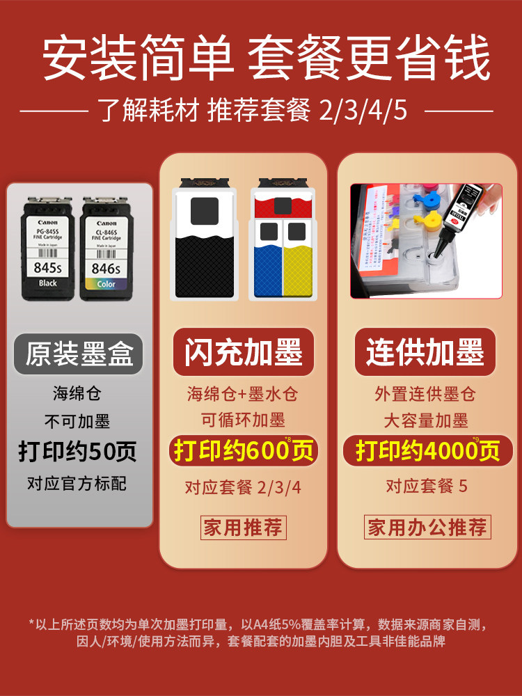 佳能mg3680彩色家用小型复印打印机 爱惠佳办公喷墨多功能一体机