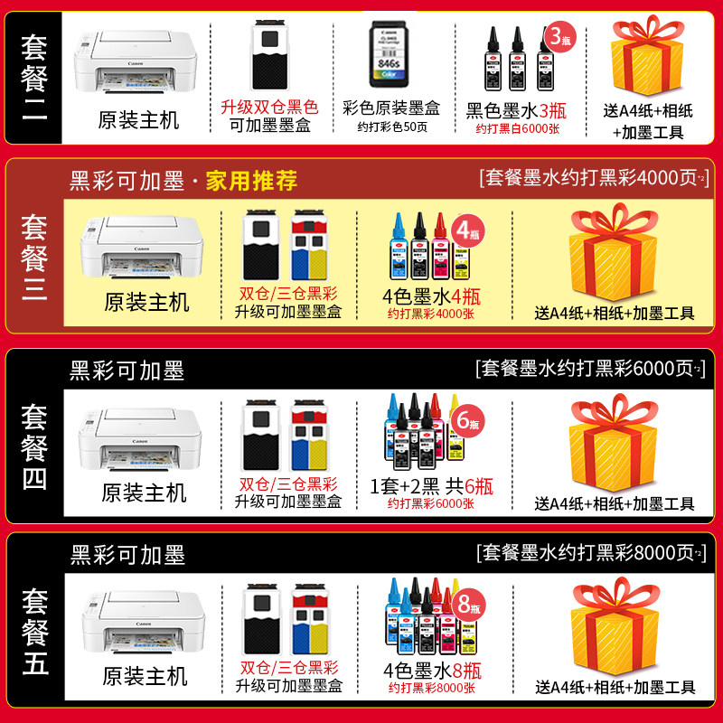 佳能ts3480彩色复印一体机a4打印机 爱惠佳办公喷墨多功能一体机