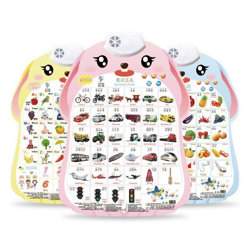 宝宝有声挂图婴幼儿童发声早教识字拼音学习神器字母表墙贴益智玩,淘宝优惠券,粉丝福利购,淘宝优惠卷