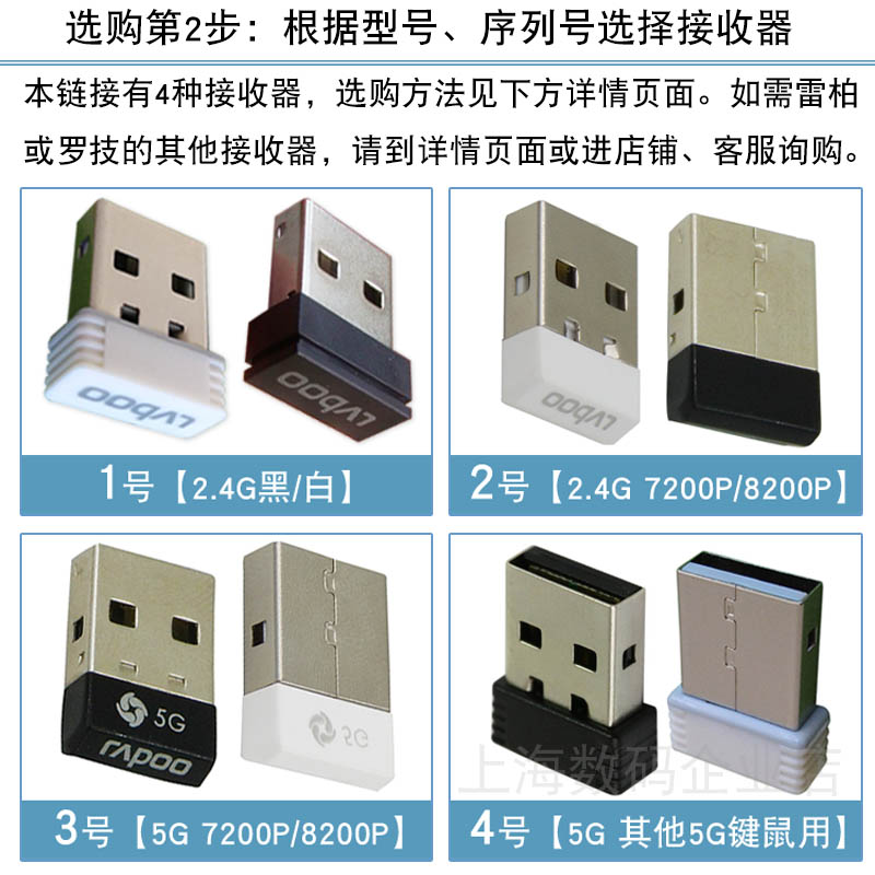 雷柏无线键盘鼠标接收器通用 M218 E2000P X221 1650 1200P 1620-图1