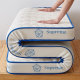 Mattress dormitory student single dormitory soft cushion home foldable floor mat 1 meter 5x2 meters for renting