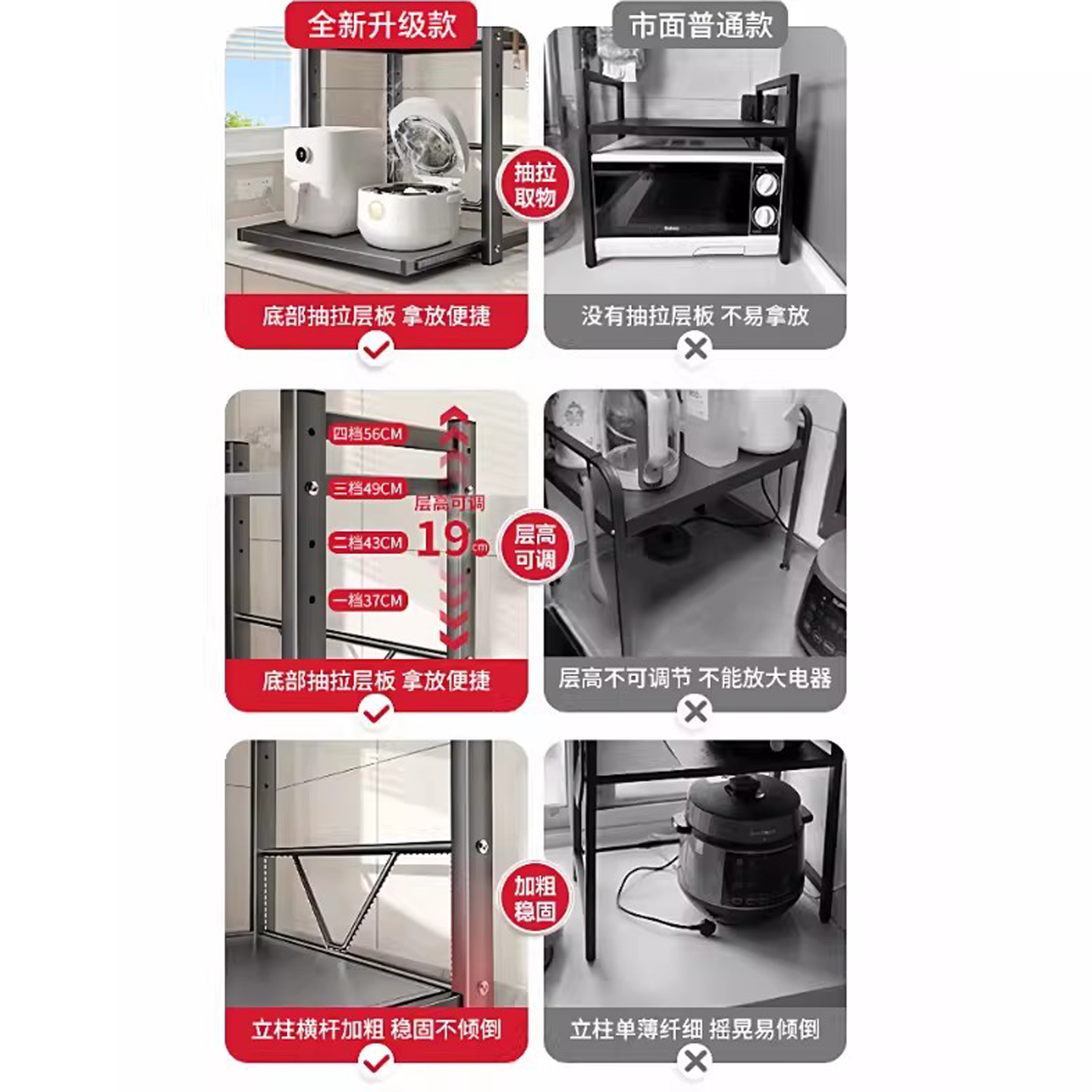 厨房微波炉置物架多功能放电饭煲烤箱专用台面电器抽拉式收纳架子,淘宝优惠券,粉丝福利购,淘宝优惠卷