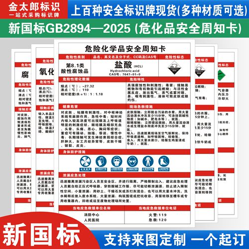 危险化学品安全周知卡职业危害告知警示牌油漆盐酸硫酸硝酸氢氧化钠危化品安全技术说明书MSDS标志标识贴定制 - 图0